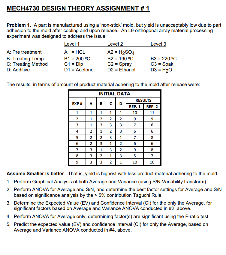 MECH4730 DESIGN THEORY ASSIGNMENT # 1 Problem 1. A part is manufactured