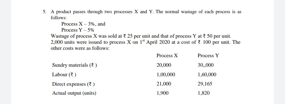 5. A product passes through two processes X and Y. The normal