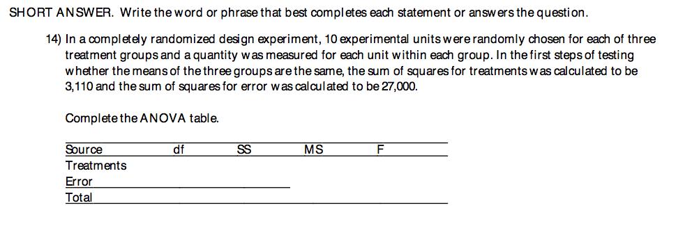 SHORT ANSWER. Write the word or phrase that best completes each statement