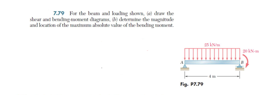 7.79 For the beam and loading shown, (a) draw the shear and