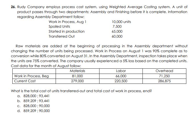 26. Rudy Company employs process cost system, using Weighted Average Costing system.