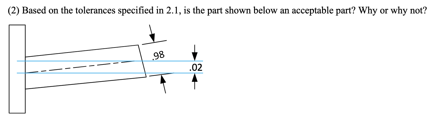 part. 1.010+.010 1.022 (2) Is the part in the figure below an