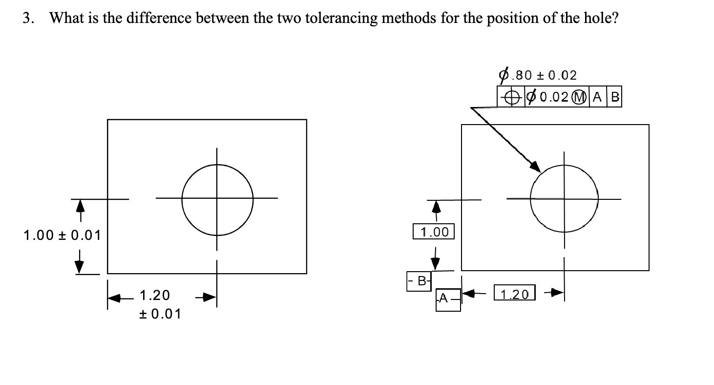 acceptable part. Why or why not? .004 A >>> (2) Based on