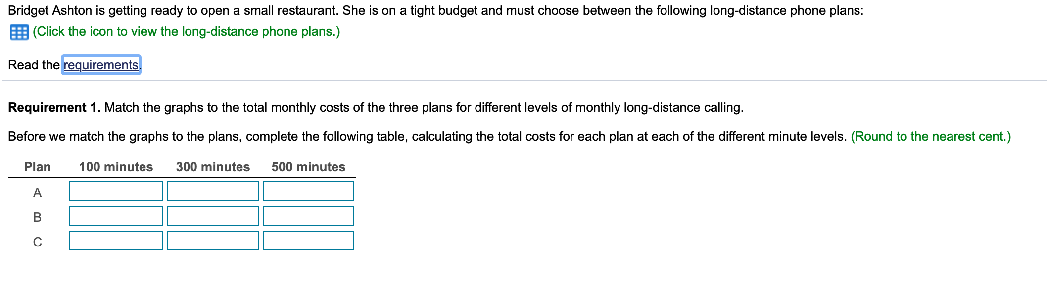 Bridget Ashton is getting ready to open a small restaurant. She is