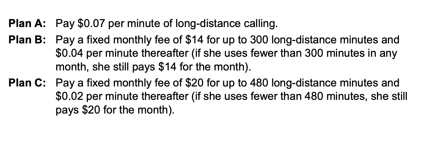 on a tight budget and must choose between the following long-distance phone