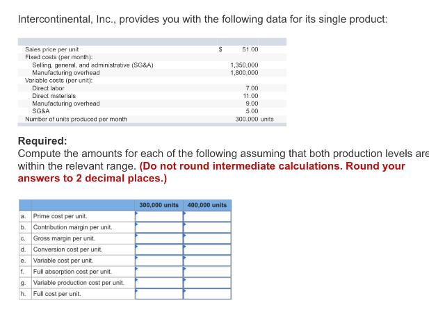 Intercontinental, Inc., provides you with the following data for its single product:
