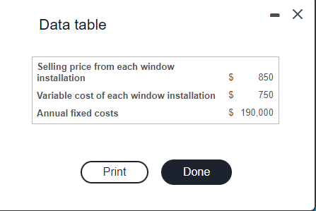 Data table Selling price from each window installation $ 850 Variable cost
