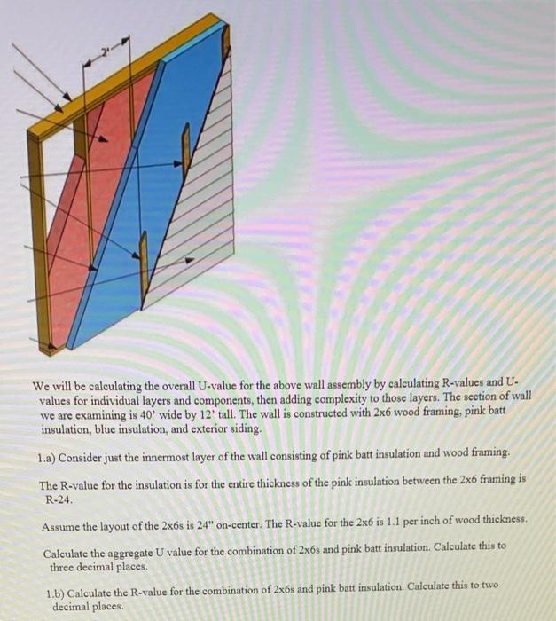 We will be calculating the overall U-value for the above wall assembly
