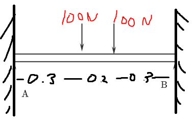 100N DON -0.3-02-07- B A