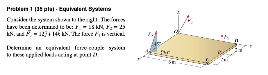 Problem 1 (35 pts) - Equivalent Systems Consider the system shown to