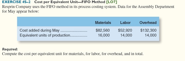 EXERCISE 4S-2 Cost per Equivalent Unit-FIFO Method [LO7] Resprin Company uses the