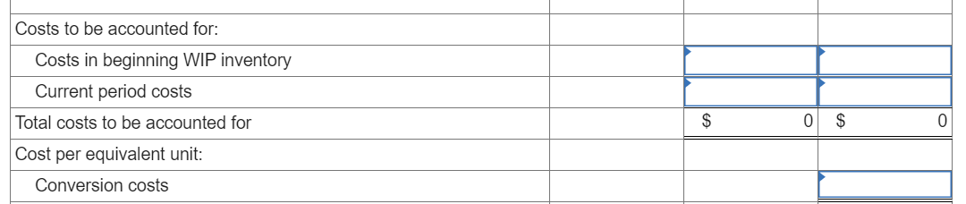 Inc., processes donated scrap cloth into towels for sale in local thrift