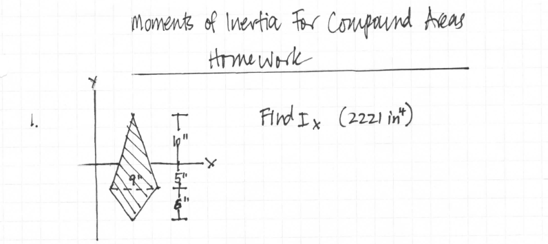 Moments of Inertia For Compound Areas Homework Find Ix (2221 in) Tsistion