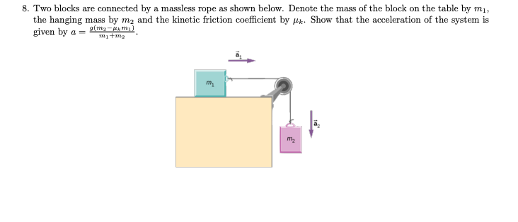 8. Two blocks are connected by a massless rope as shown below.