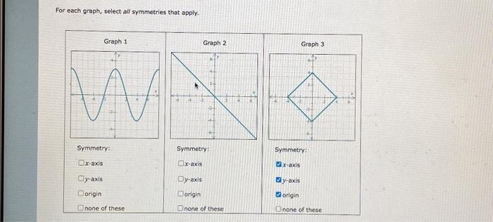 For each graph, select all symmetries that apply. Graph 1 W Graph