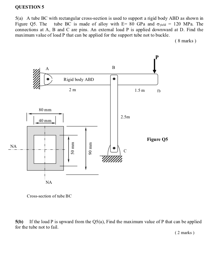 QUESTION 5 5(a) A tube BC with rectangular cross-section is used to