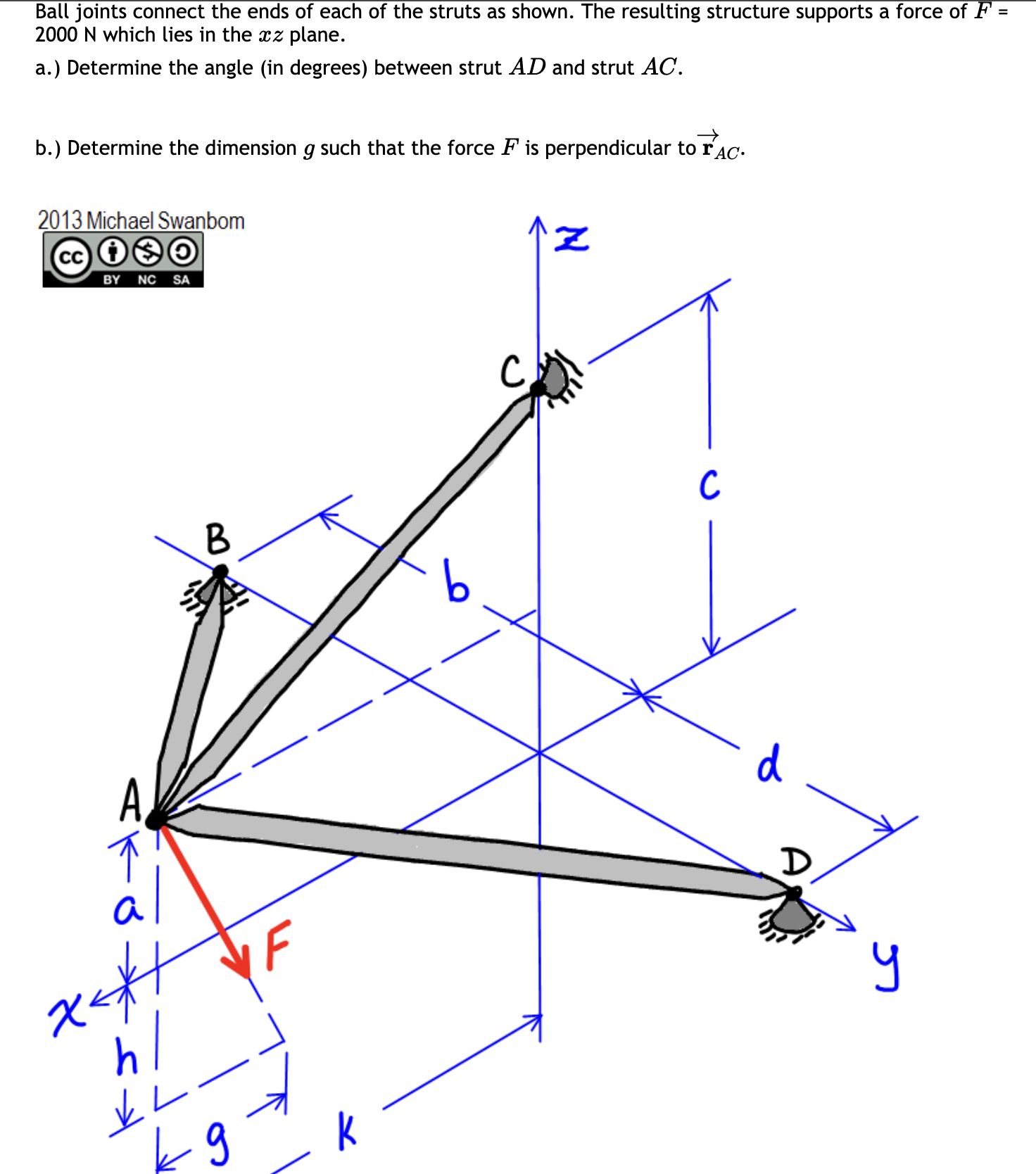 following table. Note the figure may not be to scale. Variable Value