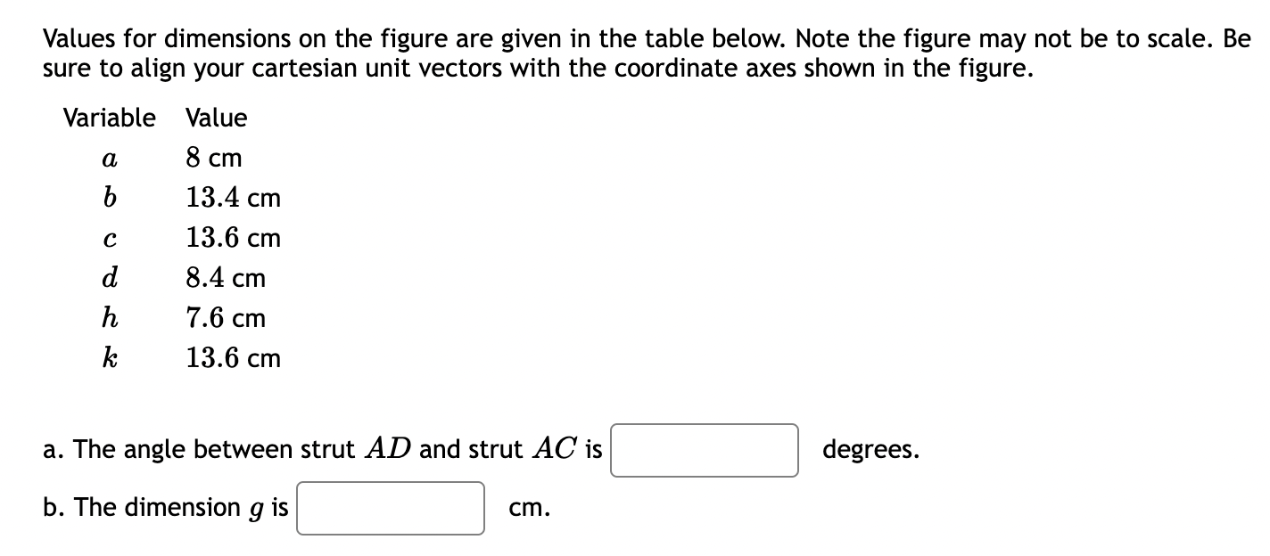 F 85 lb F2 50 lb a b 2.5 ft 6 ft
