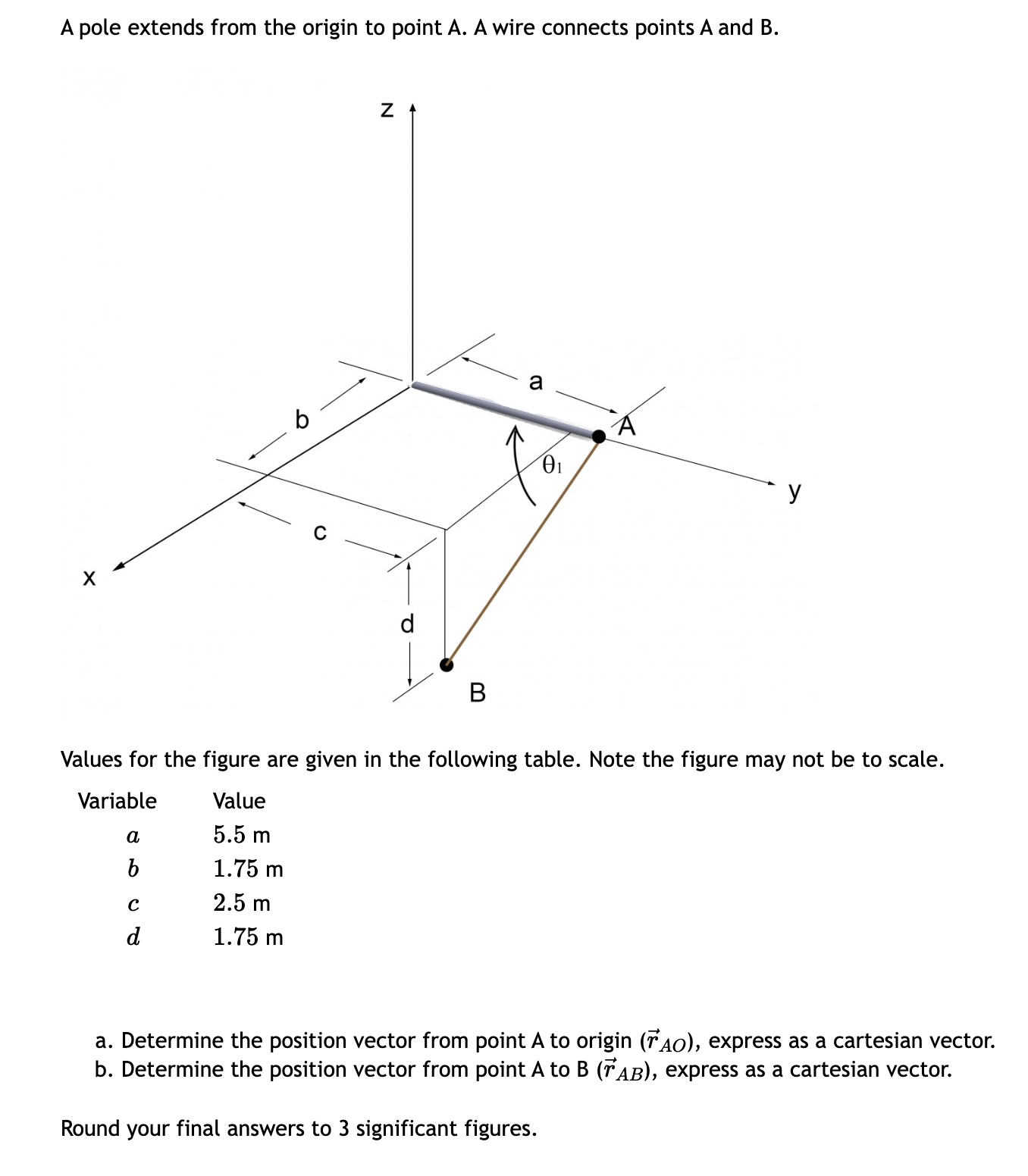 d 03 9 ft 1 ft Values for the figure are given