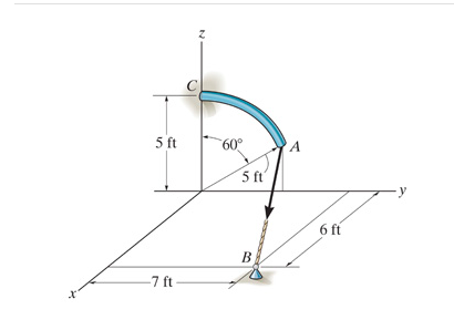 5 ft 60 5 ft -7 ft B 6 ft Determine the