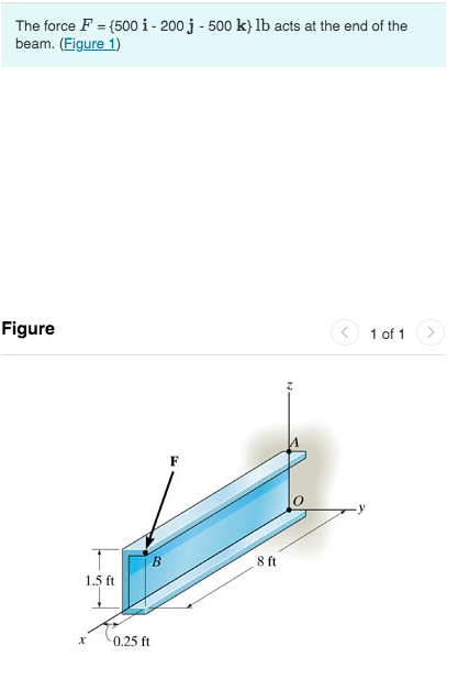 to cause the curved rod, which has a radius of 5 ft,