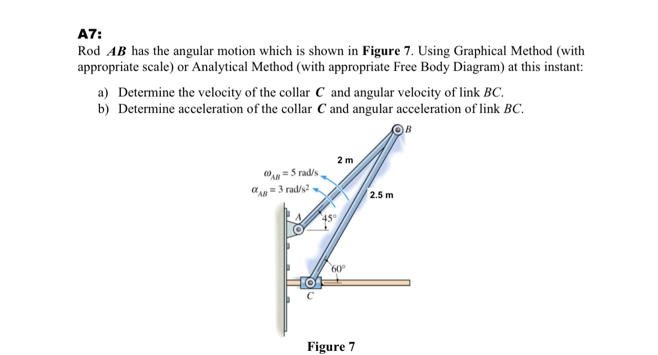 A7: Rod AB has the angular motion which is shown in Figure