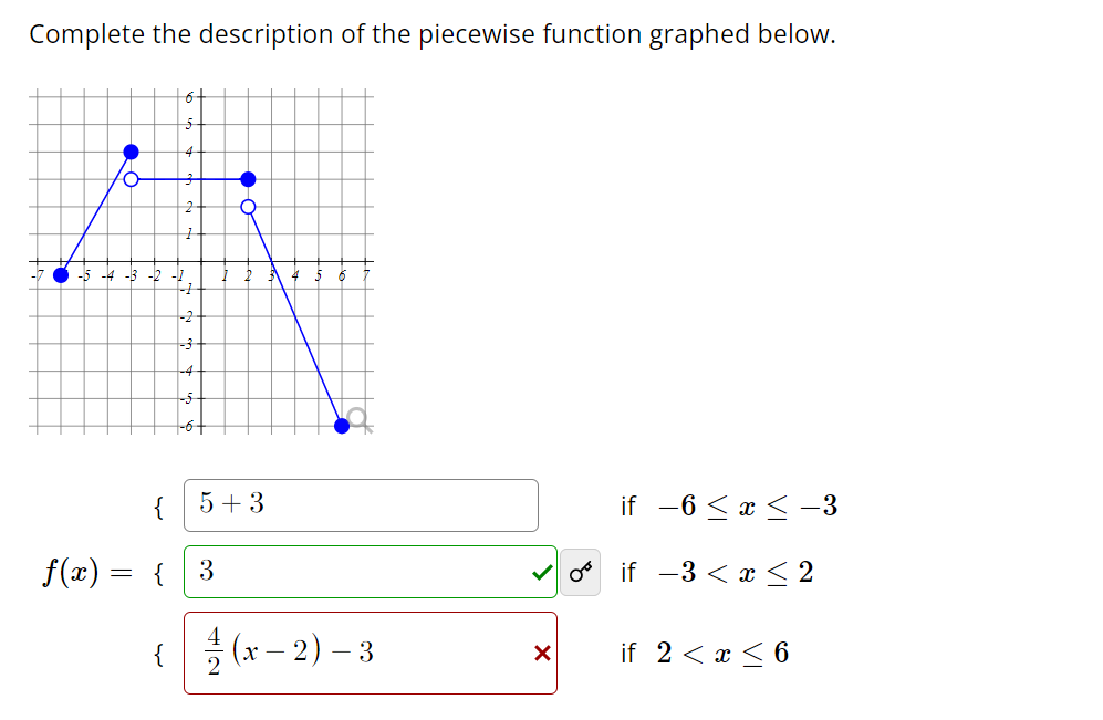 Complete the description of the piecewise function graphed below. f(x): = {5+3