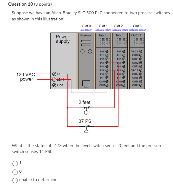 program: I1.1 H/H 10.7 Q0.1 10.7 I1.1 Q0.3 HZH What is the
