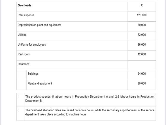 MARKS] (20 Marks) Use the information provided below to answer the following