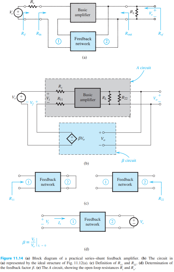 in the red box. Draw and find R11, R22, and (feedback circuit