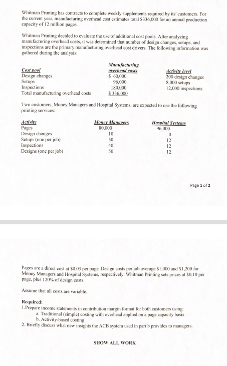 Whitman Printing has contracts to complete weekly supplements required by its' customers.