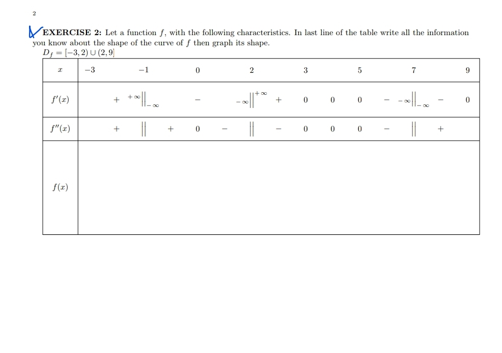the following questions. The answer points will come only from 1 to