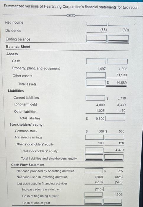 $n $ 2,730 C (88) (80) $p $ d