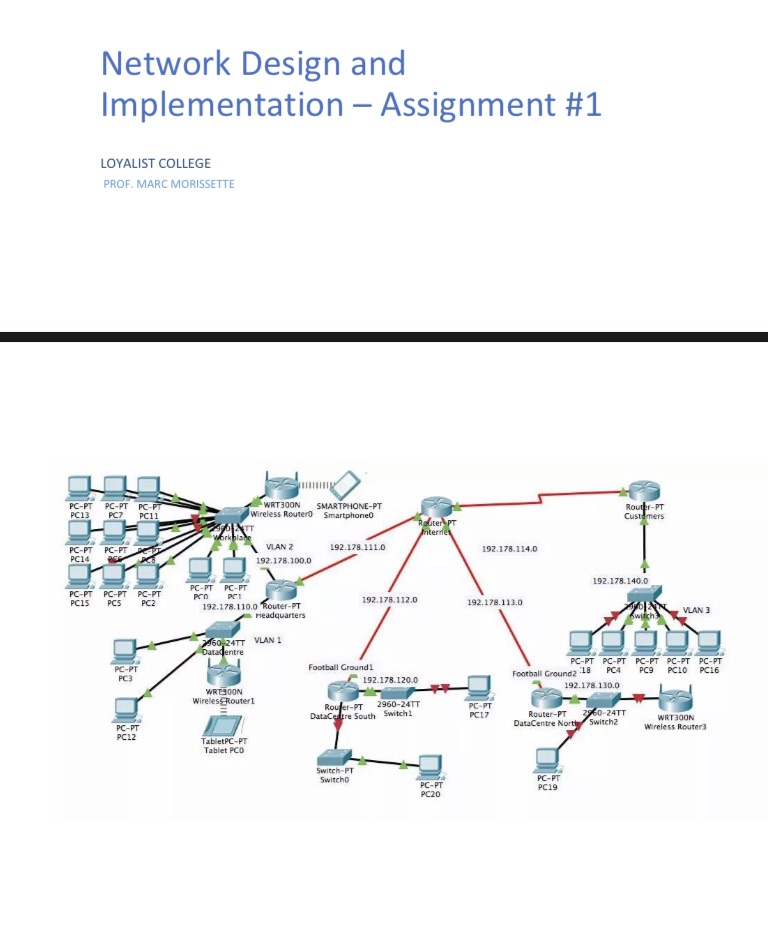 Network Design and Implementation - Assignment #1 LOYALIST COLLEGE PROF. MARC MORISSETTE