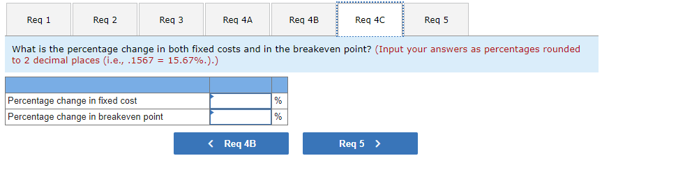 point in units for the coming year? (Round your answer up to