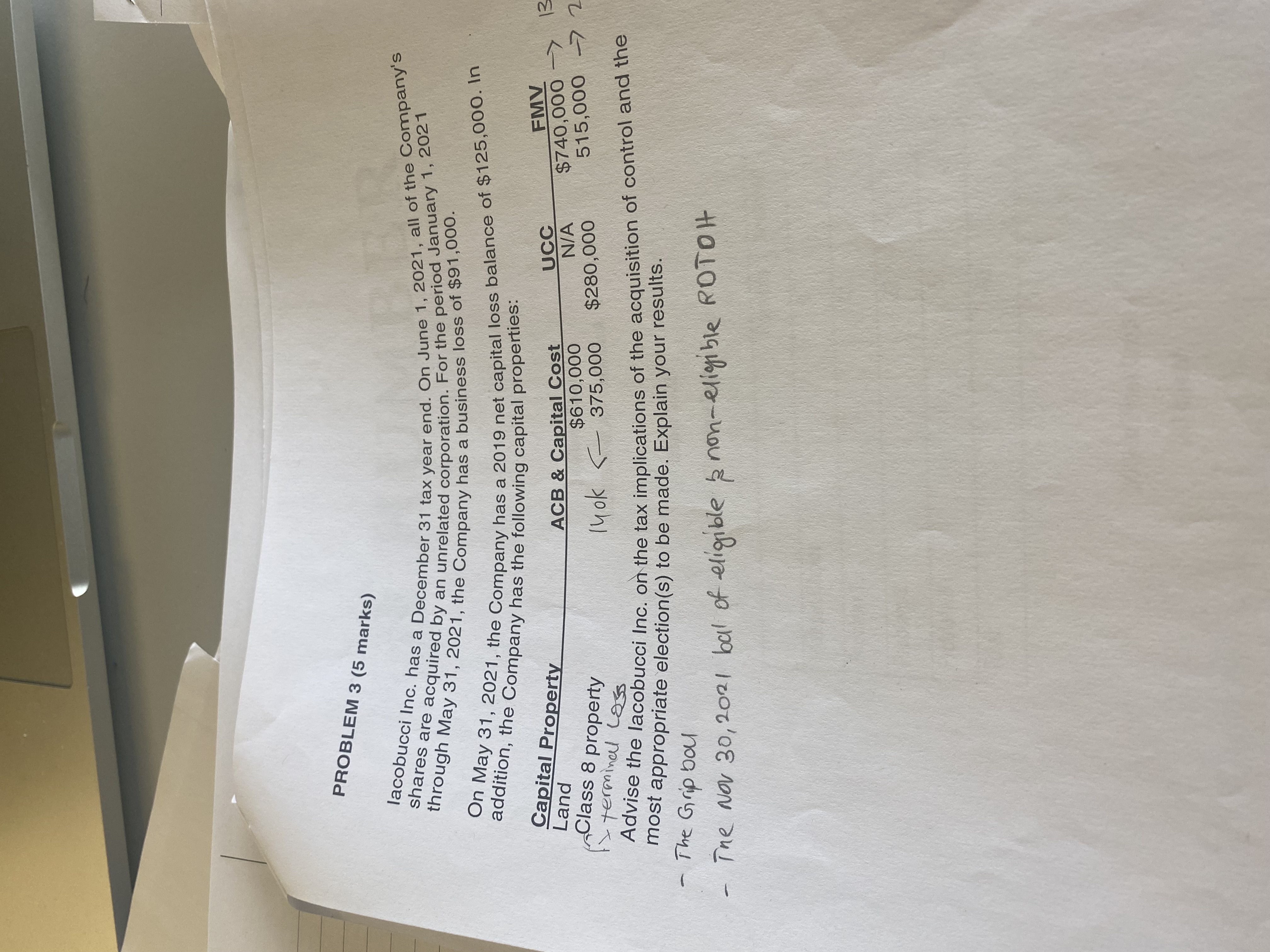 PROBLEM 3 (5 marks) lacobucci Inc. has a December 31 tax year