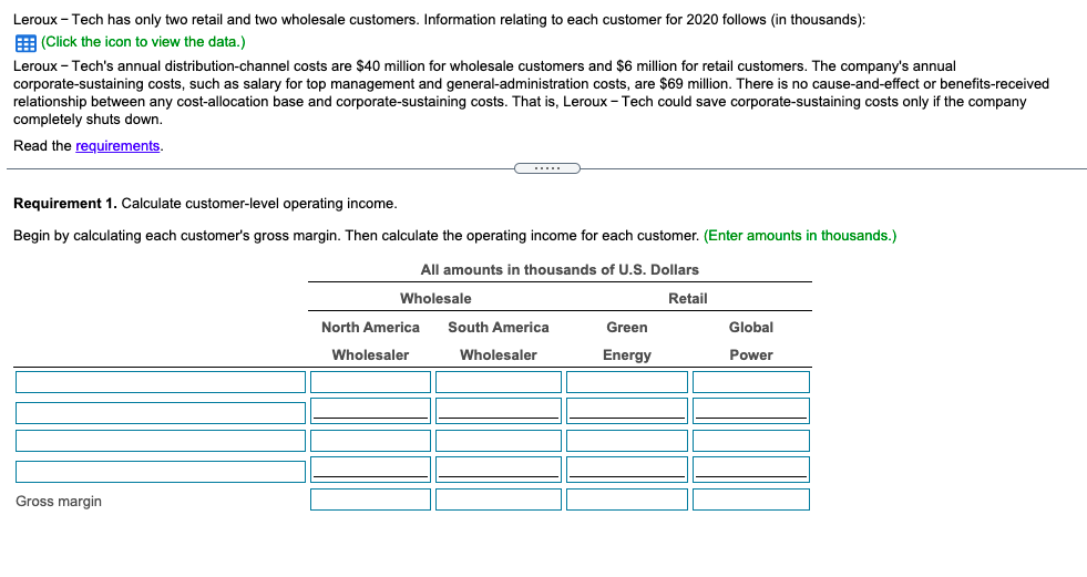 Leroux - Tech has only two retail and two wholesale customers. Information