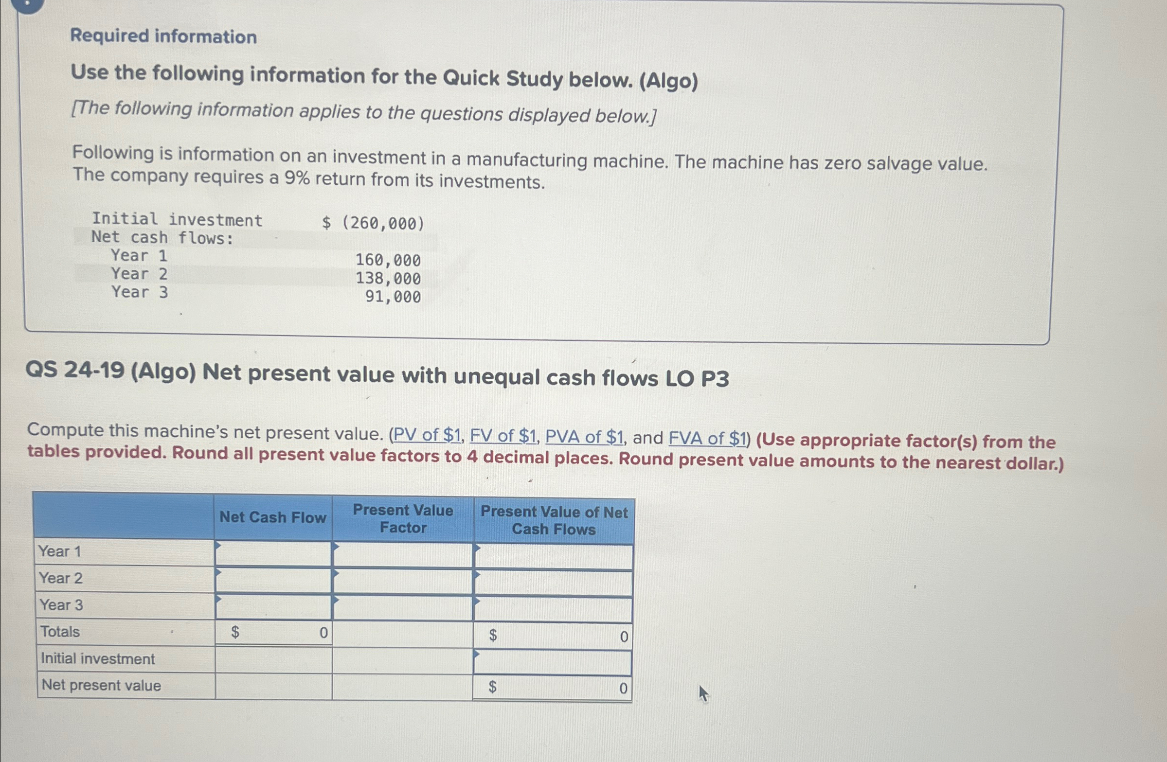Required information Use the following information for the Quick Study below. (Algo)