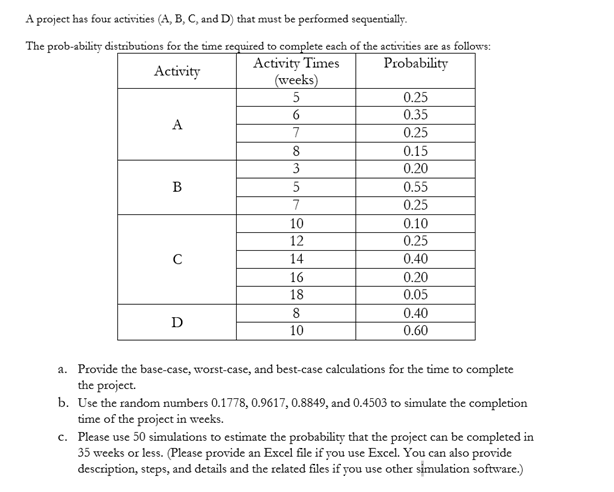 A project has four activities (A, B, C, and D) that must