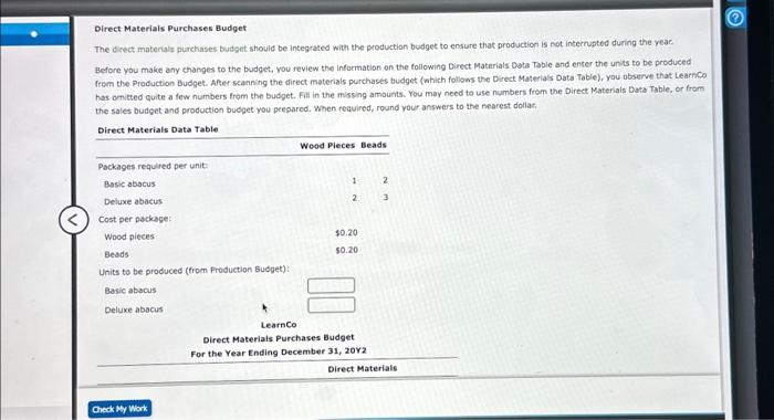 is planning for 2012, its second year of operations, by preparing budgets