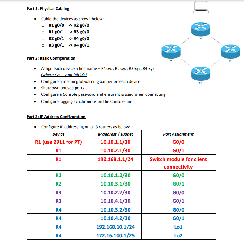 use of the SLA created in part 7: Number 5 0 Track