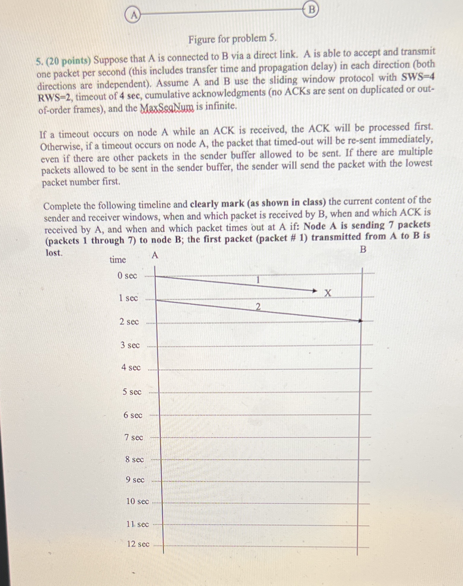 B Figure for problem 5. 5. (20 points) Suppose that A is