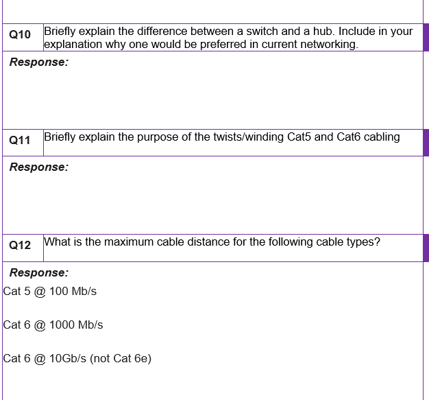Q10 Briefly explain the difference between a switch and a hub. Include