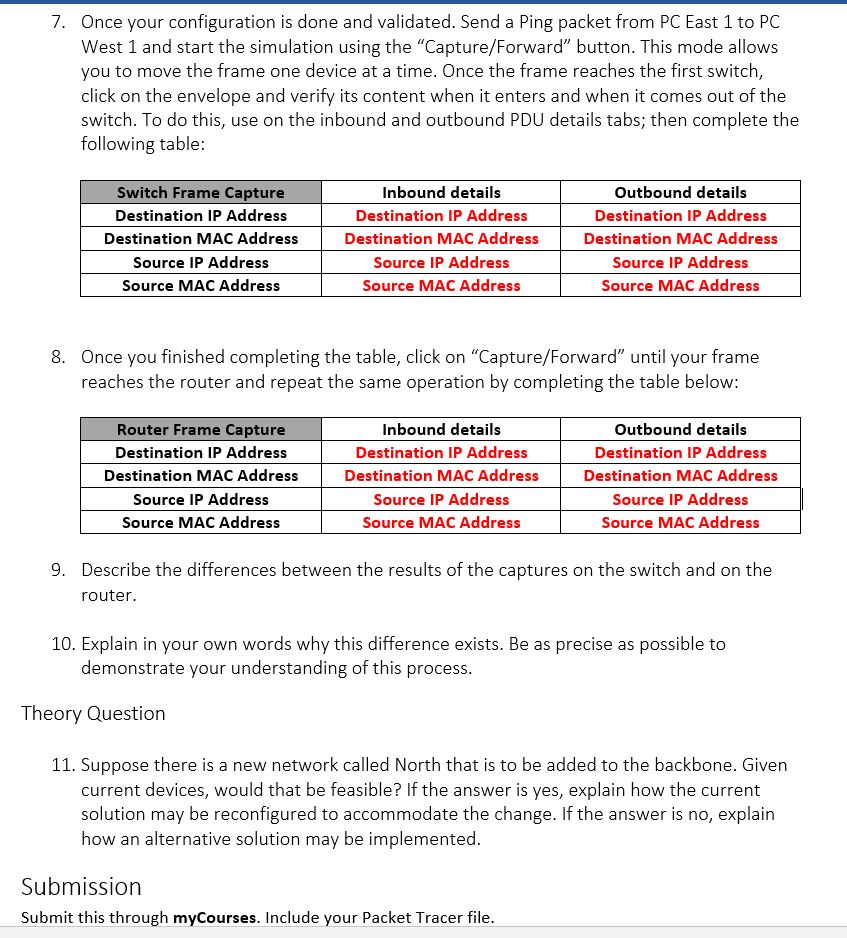 configure IP on two separate networks that communicate via a router. This