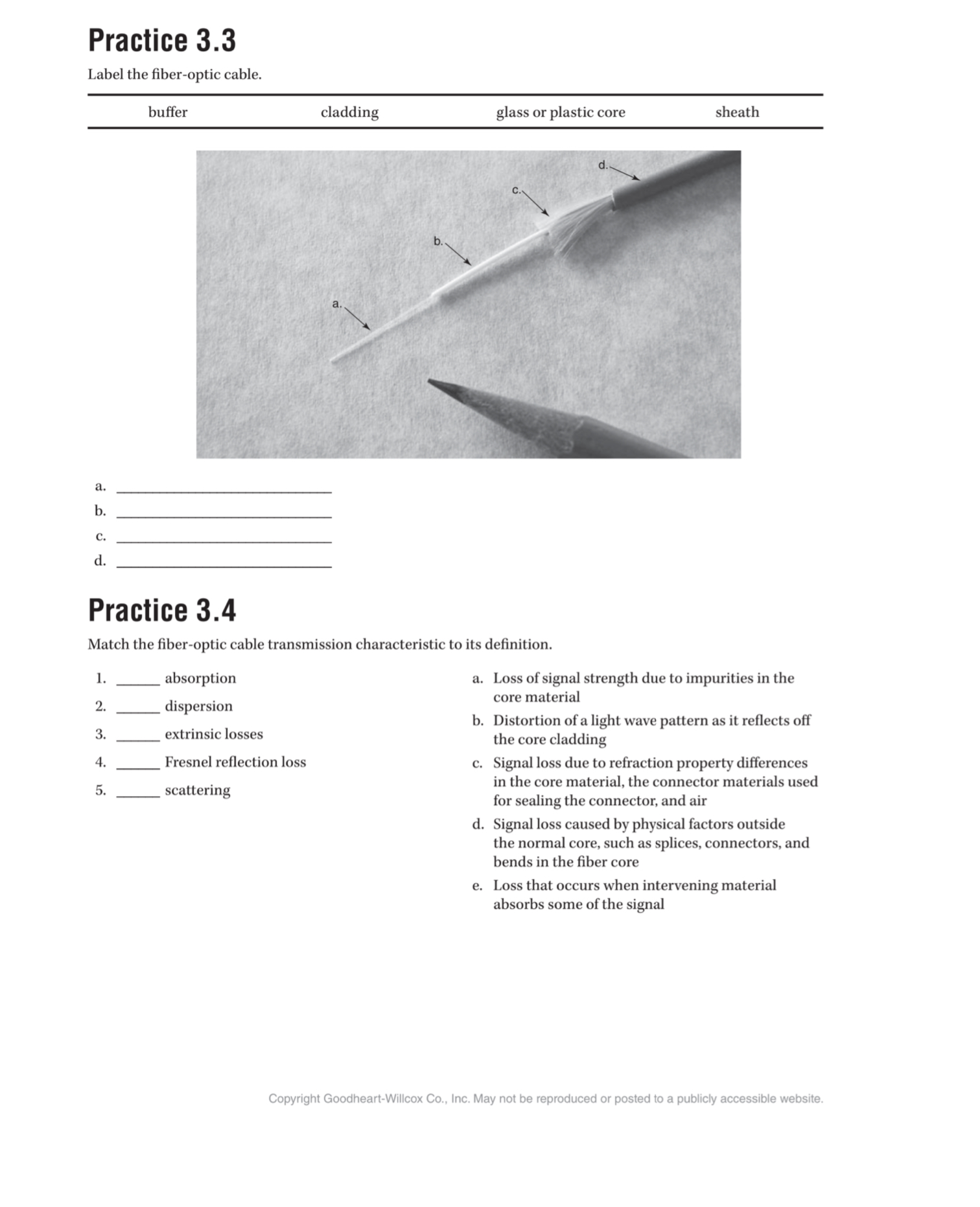 Practice 3.3 Label the fiber-optic cable. a. b. C. d. buffer cladding