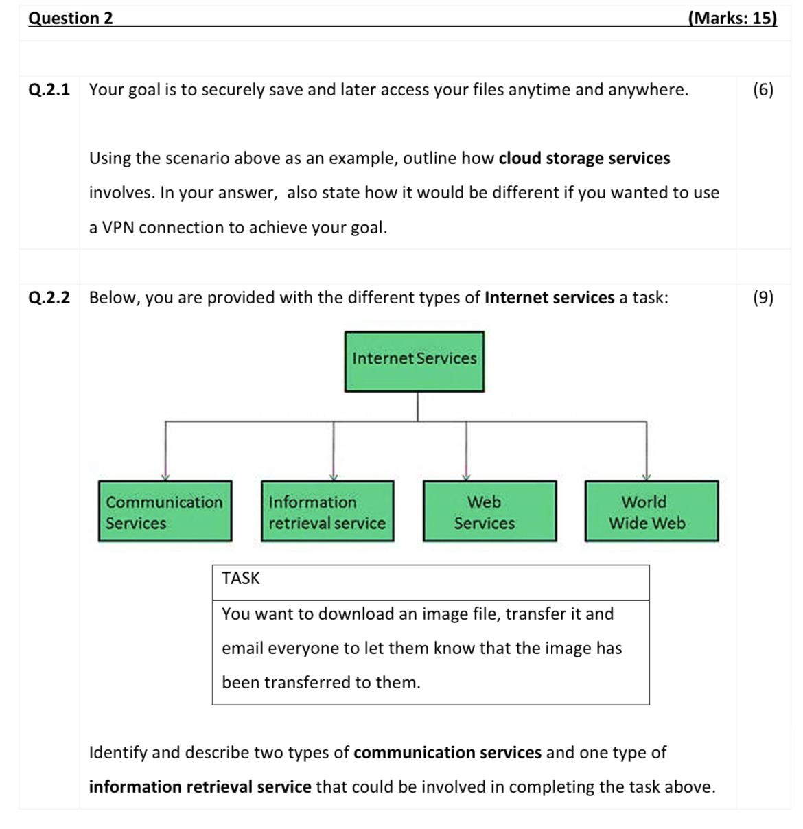 In your answer, also state how are these different from static and