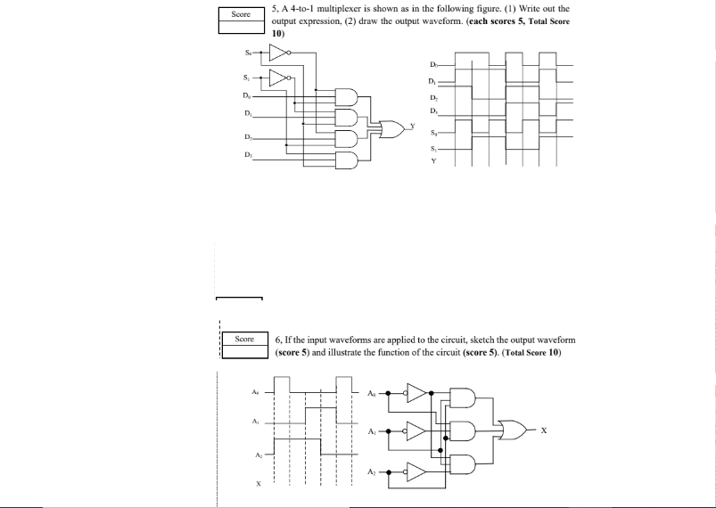 Boolean algebra rules and De-Morgan Theorem. i) X=(A + B)(A+ C) [5