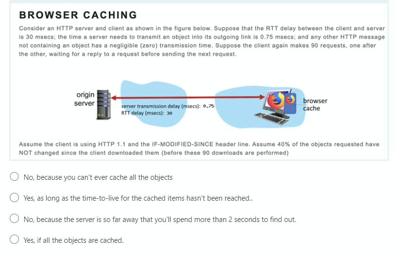 BROWSER CACHING Consider an HTTP server and client as shown in the