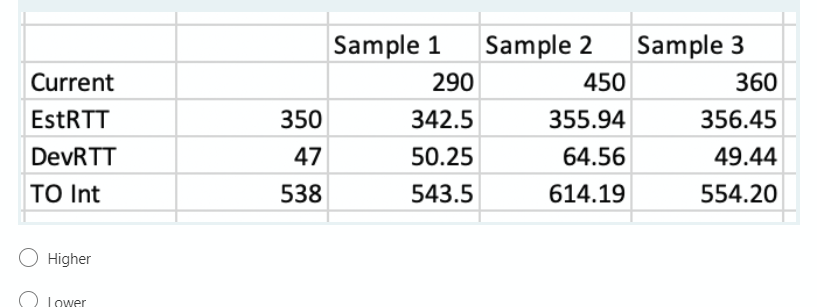 is 30 msecs; the time a server needs to transmit an object