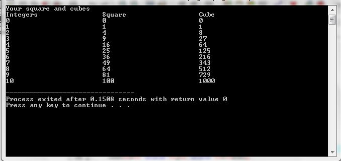 wxSmith Tools Tools+ Plugins DoxyBlocks Settings Help Management Start here x*Video 1.cpp